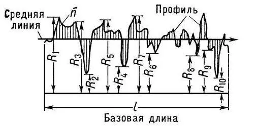 Рис к ст Классы чистоты Кластические породы Кластические породыот - фото 53