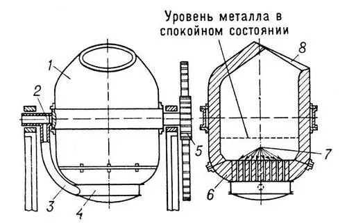 Рис 1 Бессемеровский конвертер 1 корпус 2 пустотелая цапфа 3 - фото 495