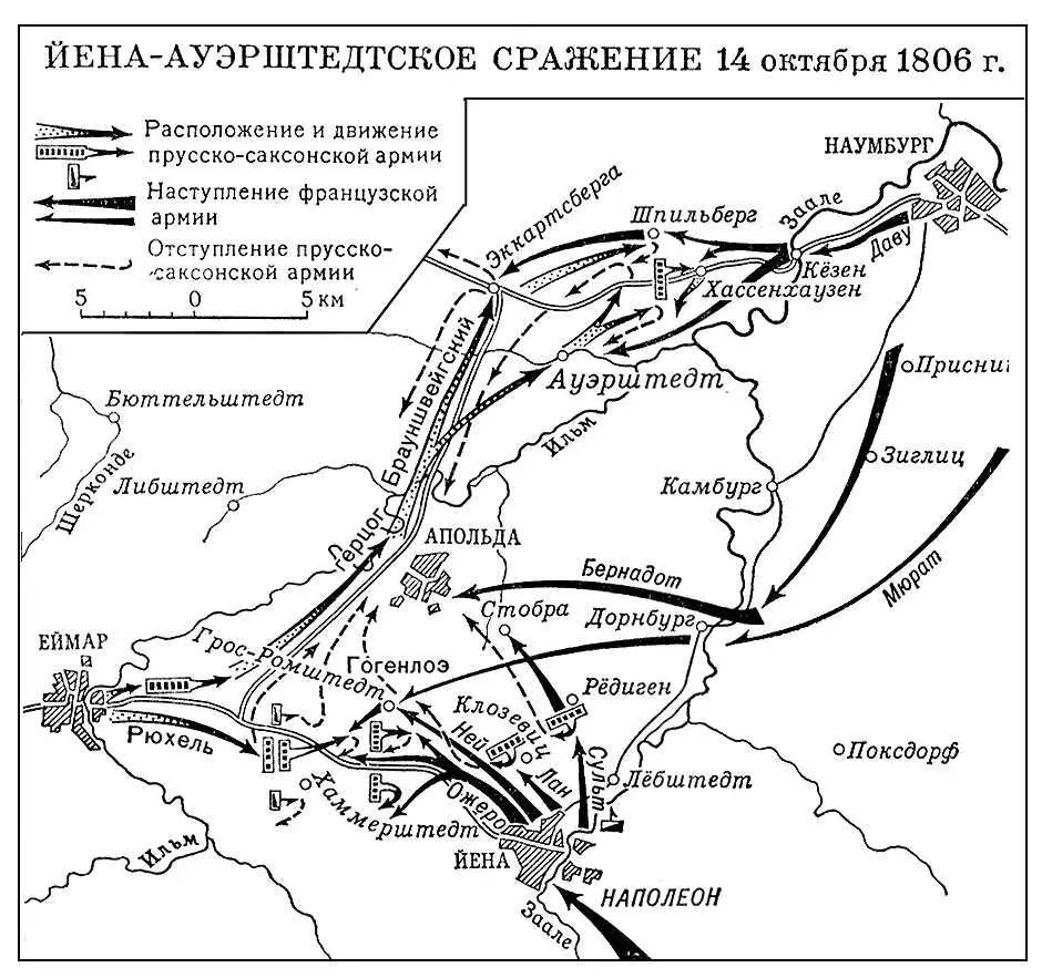 ЙенаАуэрштедтское сражение 14 октября 1806 г Йенбайское восстание - фото 36