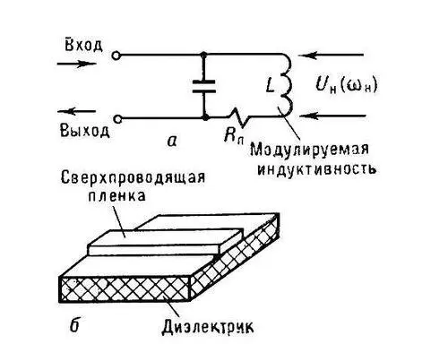 Рис 2 а схема сверхпроводящего усилителя L yправляемая индуктивность R - фото 248