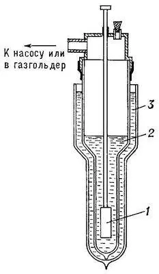 Рис 1 Стеклянный гелиевый криостат 1 охлаждаемый узел 2 сосуд Дьюара с - фото 245