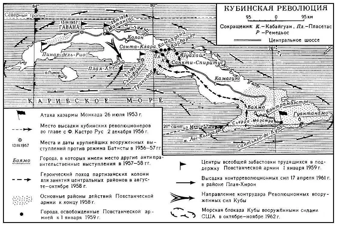 Кубинская революция Принятие Гаванской декларации провозгласившей - фото 69