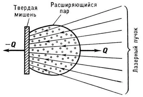Рис 1 Движение пара вблизи поверхности металла и передача мишени - фото 96