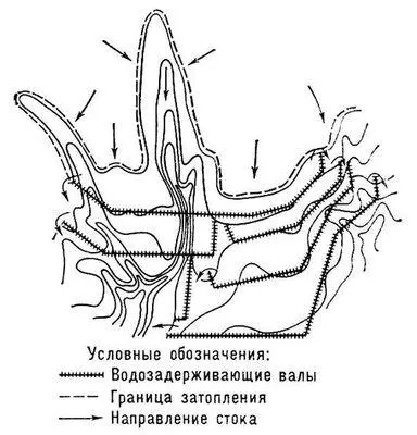 Рис 1 Схема ярусного мелководного лимана на склоне Лимановский Болеслав - фото 108