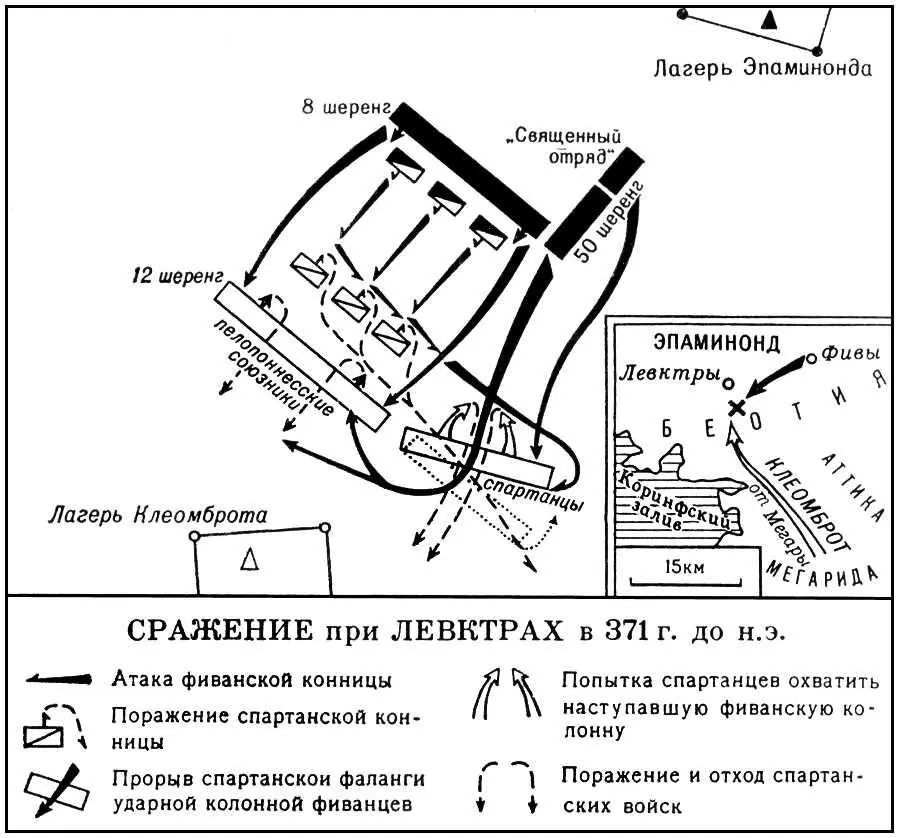 Сражение при Левктрах в 371 г до н э Лёвлиен Эмиль ЛёвлиенLovlien - фото 54