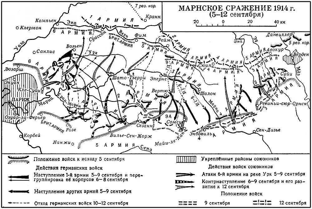 Марнское сражение 512 сентября 1914 года Маро Клеман МароMarot Клеман - фото 722