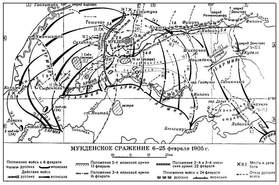 Мукденское сражение 625 февраля 1905 года Мукими Мухаммад Аминходжа - фото 54