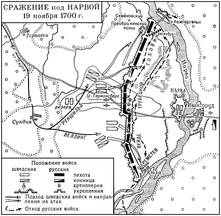 Нарвское сражение 1700 года Нардаран Нардаранпосёлок городского типа в - фото 168