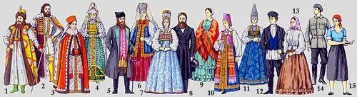 Русская одежда 16 начала 20 вв 1 конец 16 начало 17 вв боярская - фото 6