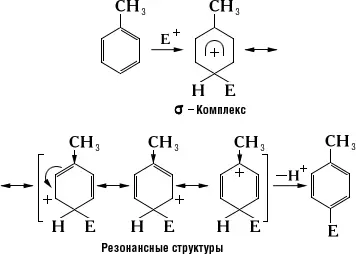В возникающем переходном состоянии наблюдается прямое взаимодействие - фото 67