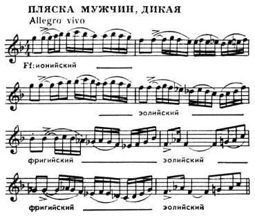 Лит Протопопов С В Элементы строения музыкальной речи ч 12 М 1930 - фото 215