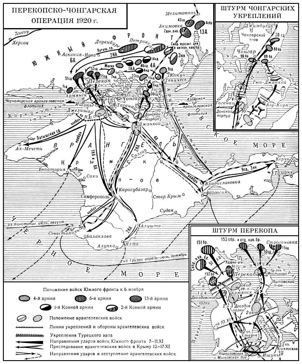 ПерекопскоЧонгарская операция 1920 года Перекрёст Перекрёств генетике то - фото 206