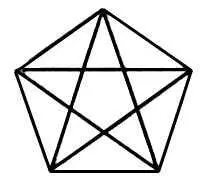 Рис к ст Пентаграмма Пентагрид Пентагридангл pentagrid от греч pénte - фото 98