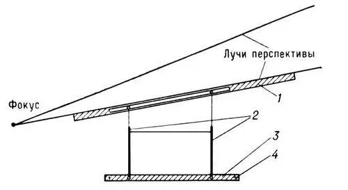 Перспектограф 1 линейка 2 выдвижные стойки 3 линейкаоснование 4 - фото 400