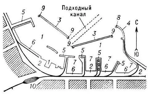 Рис 1 Схема крупного порта 1 акватория порта 2 территория порта 3 - фото 718