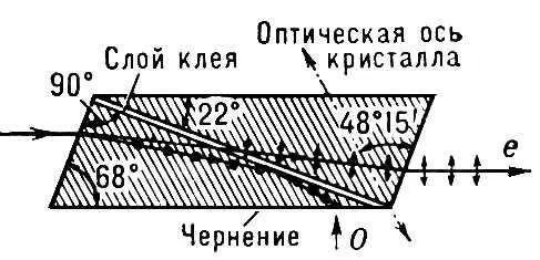 Рис 1 Призма Николя Штриховка указывает направление оптических осей - фото 624