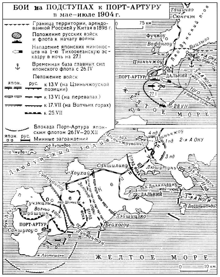 Бои на подступах к ПортАртуру в маеиюле 1904 г Портатив Портативфранц - фото 728