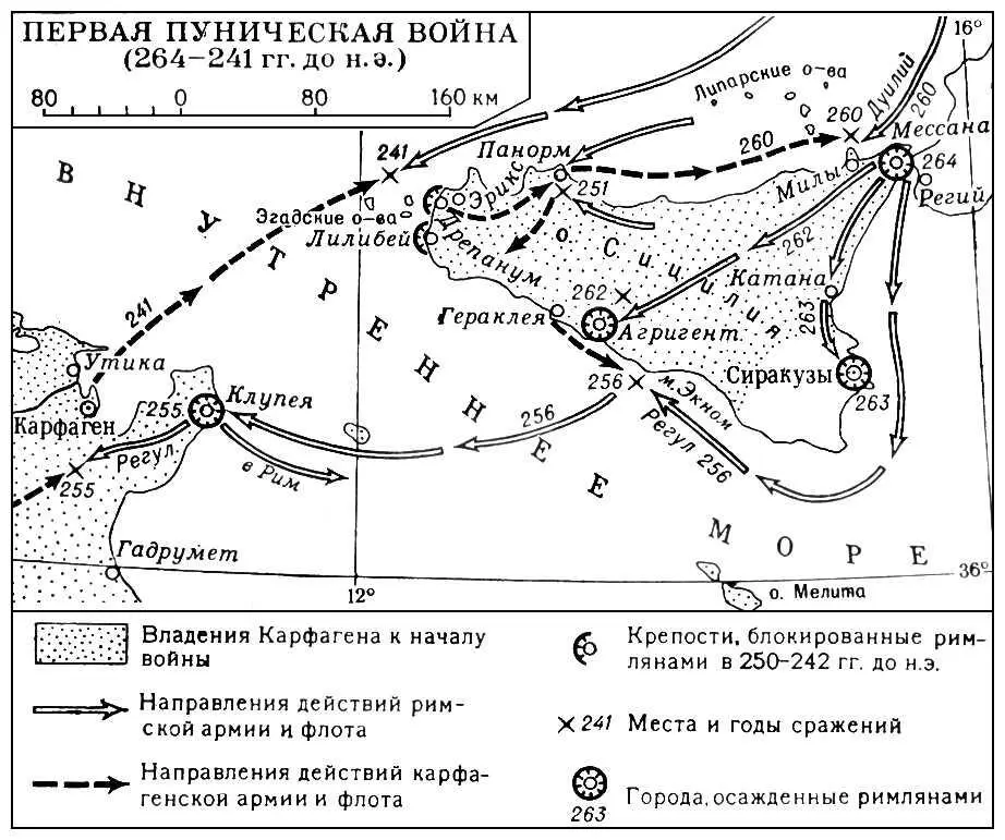 Рис к ст Пунические войны Рис к ст Пунические войны Пункт Пунктв - фото 56
