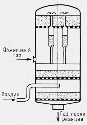 Рис 2 Контактный аппарат с тремя ступенями контактирования и вводом воздуха - фото 6