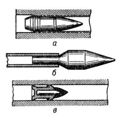 Рис 3 Снаряды а калиберный б надкалиберный в подкалиберный Рис 1 - фото 2