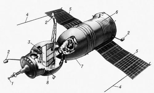 Рис 2 Общий вид космического корабля Союз4 с активным стыковочным узлом 1 - фото 390