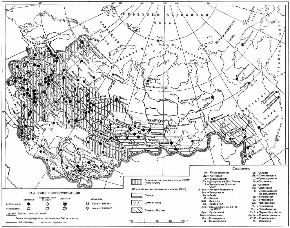 Электроэнергетика Сборка вагонов для Московского метрополитена им В И - фото 536