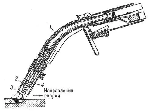 Рис 1 Горелка для полуавтоматической сварки плавящимся электродом 1 - фото 18
