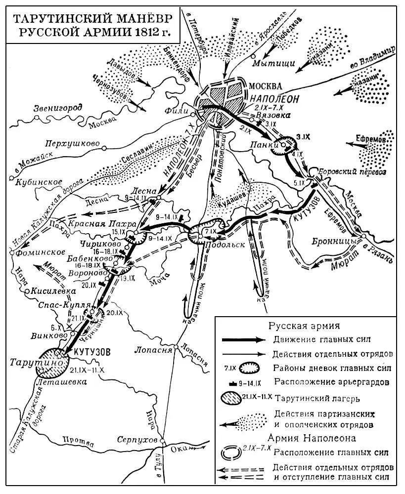 Тарутинский манёвр русской армии 1812 г Тарфая Тарфаягород и порт на - фото 338