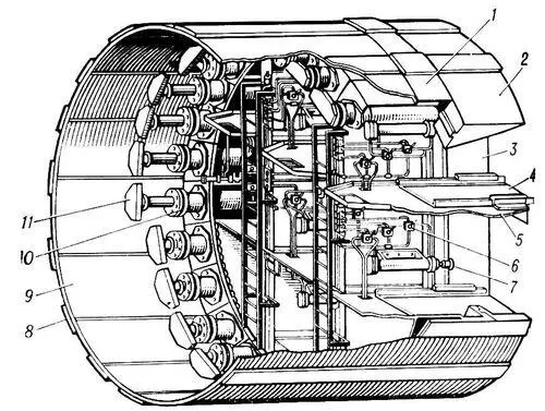 Рис 4 Тоннельный щит 1 опорное кольцо 2 ножевое кольцо 3 - фото 163