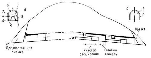 Рис 2 Схемы сооружения тоннеля а по частям 1 опережающая штольня 2 4 - фото 164