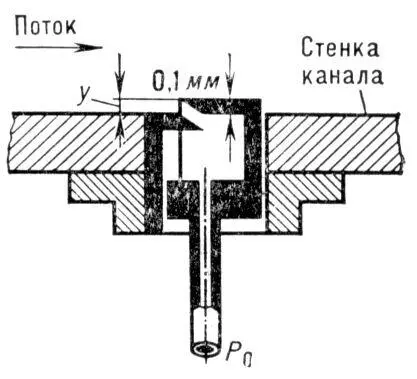 Рис 2 Схема трубки Стэнтона Рис 1 Схема трубки Пито Прандтля Трубки - фото 288