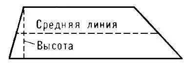 Рис к ст Трапеция Трапеция Ориона Трапеция Ориона кратная звезда q - фото 71