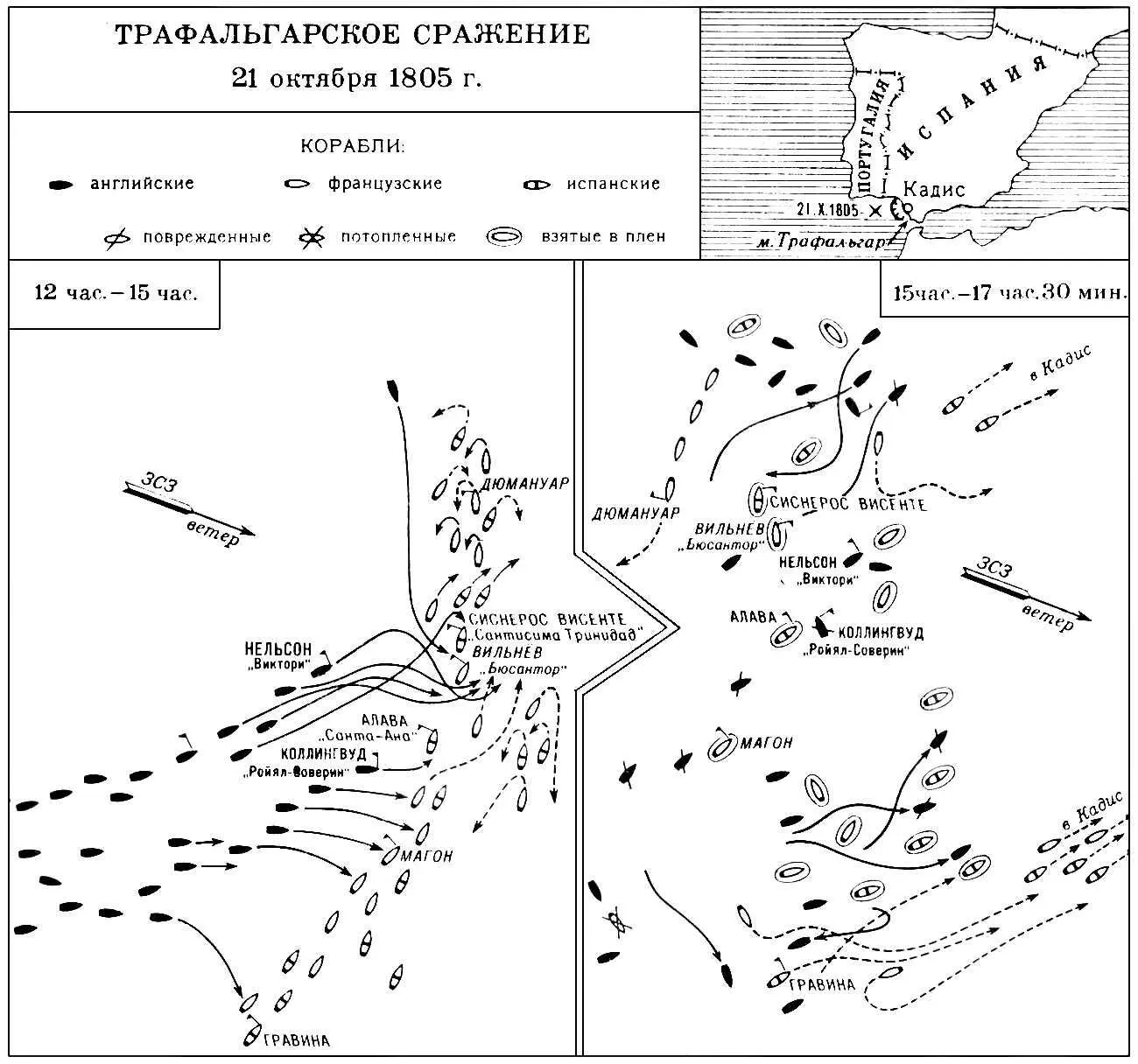 Трафальгарское сражение 21 октября 1805 года Трафарет Трафаретитал - фото 74
