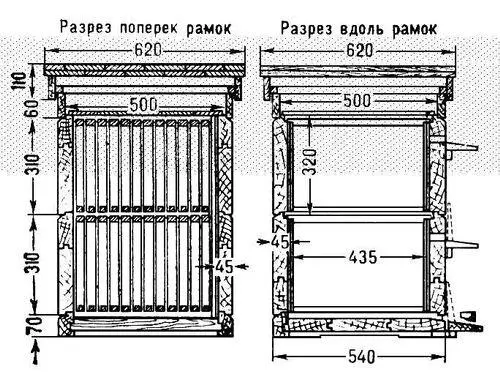 Рис 2 Схема устройства двухкорпусного улья Рис 1 Общий вид двухкорпусного - фото 33