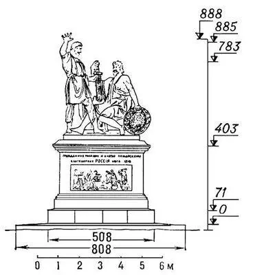 Рис 4 Фронтальный план памятника Минину и Пожарскому Москва Красная - фото 185