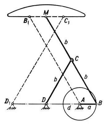 Чебышева параллелограмм Чебышева формула Чебышева формулаформула для - фото 13