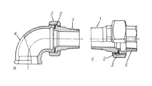 Штуцерное соединение а с угольником б с муфтой 1 штуцер 2 - фото 50