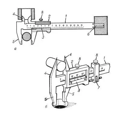 Рис 1 Штангенциркуль 1 штанга 2 рамка 3 нониус 4 верхние губки 5 - фото 2