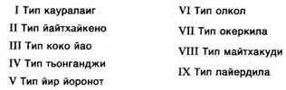 Из таких фактов можно извлечь два вывода Вопервых разница между разрешенным - фото 19