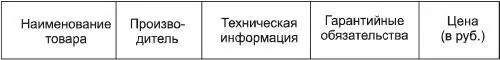 ЗАДАНИЕ 27 Придумайте скрытую рекламу замаскированную под привлекательную - фото 6