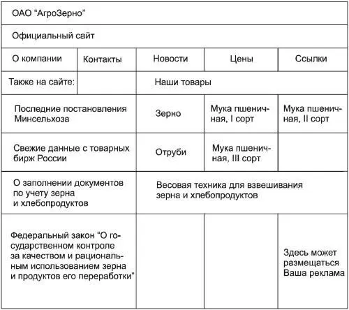 ЗАДАНИЕ 60Составьте продвинутую жалобную книгу для своей фирмы 96 Дизайн - фото 16