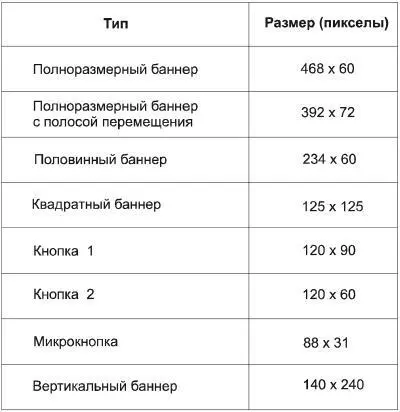 97 Купи слова Найти сайт фирмы в Сети позволяют определенные слова - фото 17