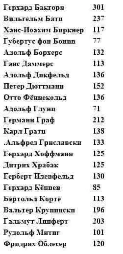 Глава 8 Слава и мечи Чем опаснее вызов человеку тем прекраснее ответ - фото 2