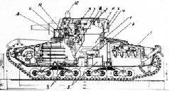 Изготовленный АТ1 в заводском дворе 1935 г Арттанк АТ1 с откинутыми - фото 55