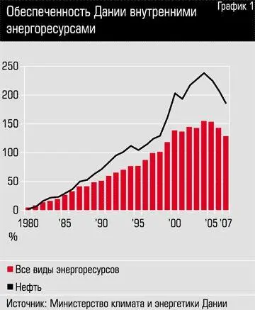 Геворг Мирзаян Народ должен поверить Специальный корреспондент журнала - фото 2