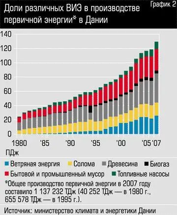 Геворг Мирзаян Народ должен поверить Специальный корреспондент журнала - фото 3