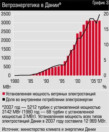Геворг Мирзаян Народ должен поверить Специальный корреспондент журнала - фото 4