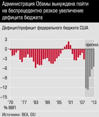 ЗА КАРТИНКУ В ТЮРЬМУ Новая версия закона об авторском праве готовящаяся в - фото 8