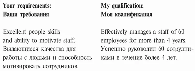 3 Приведите впечатляющие сведения о ваших успехах как вам удалось увеличить - фото 8