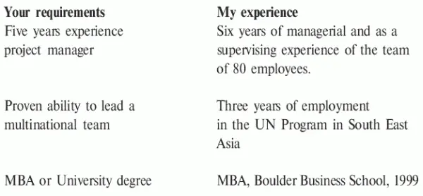 Please find enclosed my resume that covers my experience and qualification in - фото 10